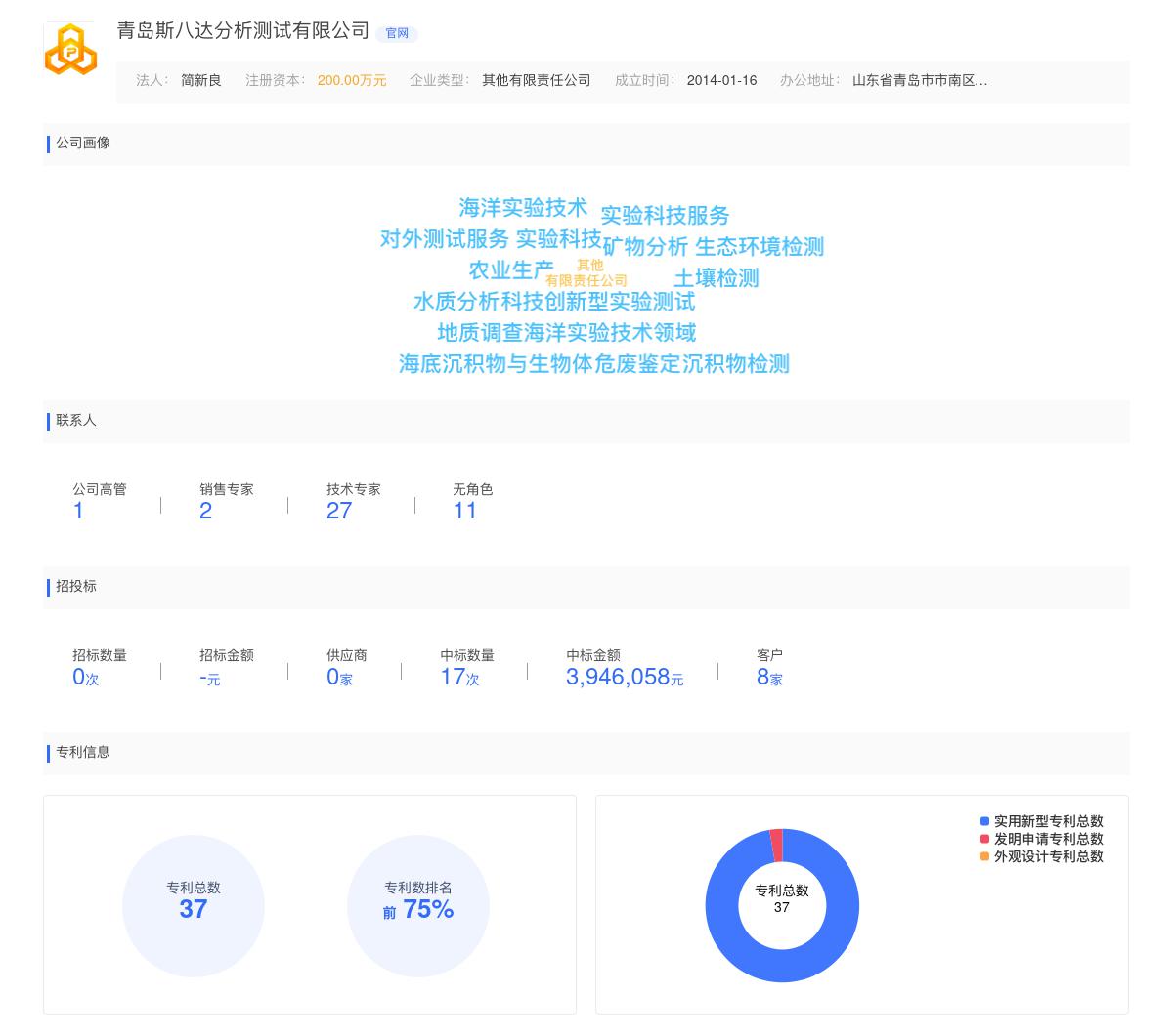 青岛斯八达分析测试有限公司商标注册被驳回