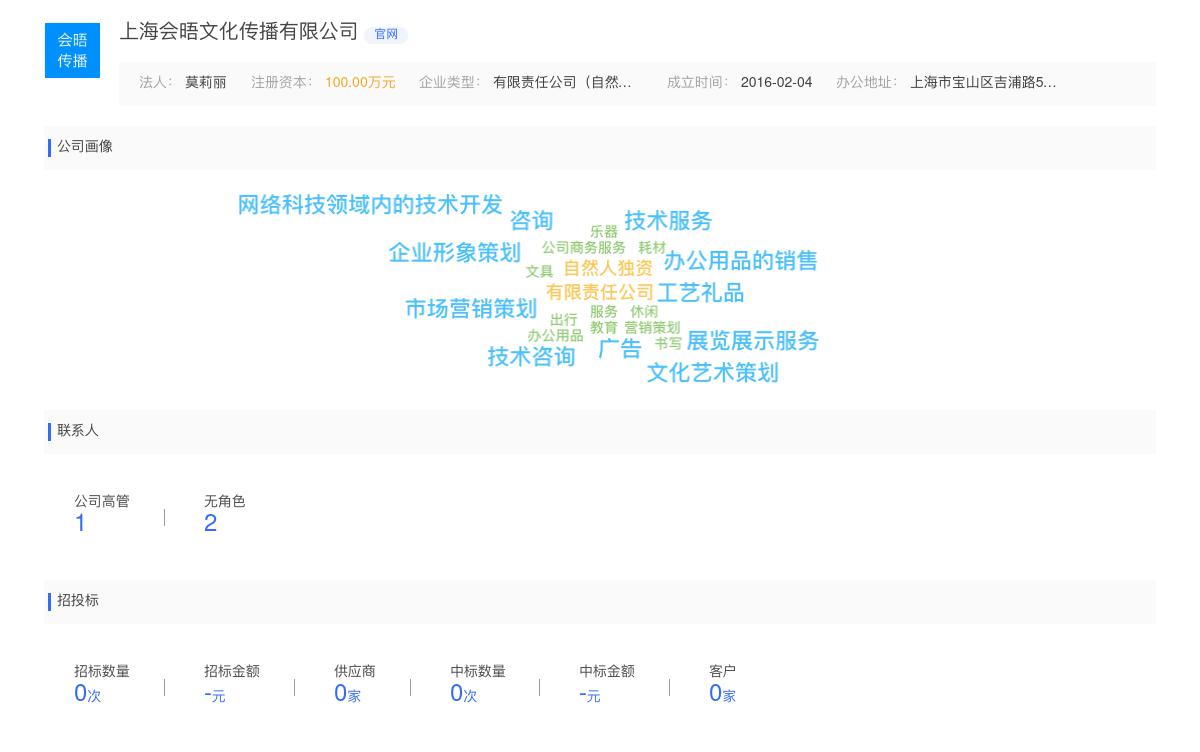 上海会晤文化传播有限公司商标注册被驳回