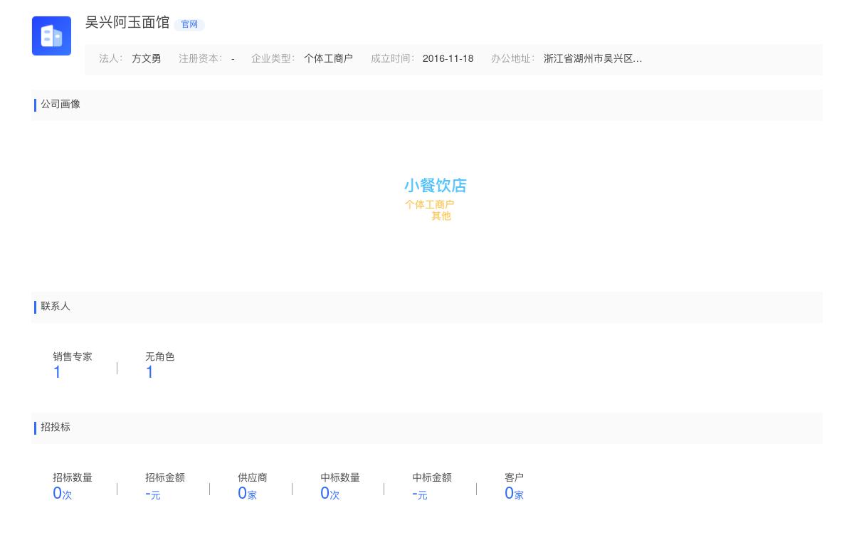 吴兴阿玉面馆商标注册被驳回