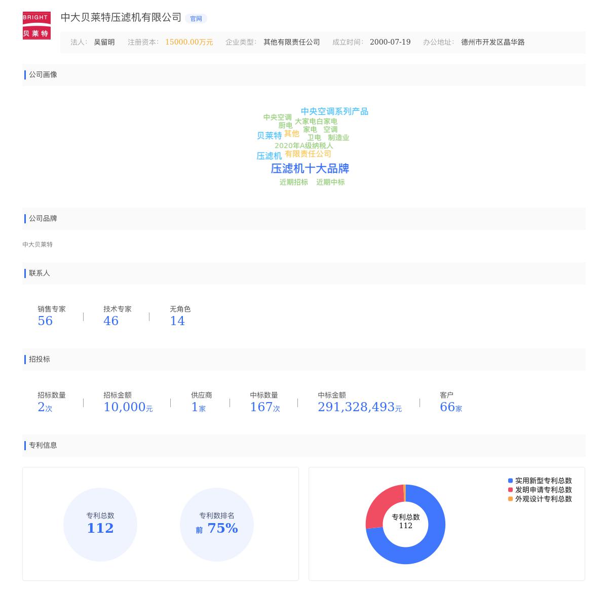 中大贝莱特压滤机有限公司近期有采购齿轮泵规格型号CBN-E306的需求