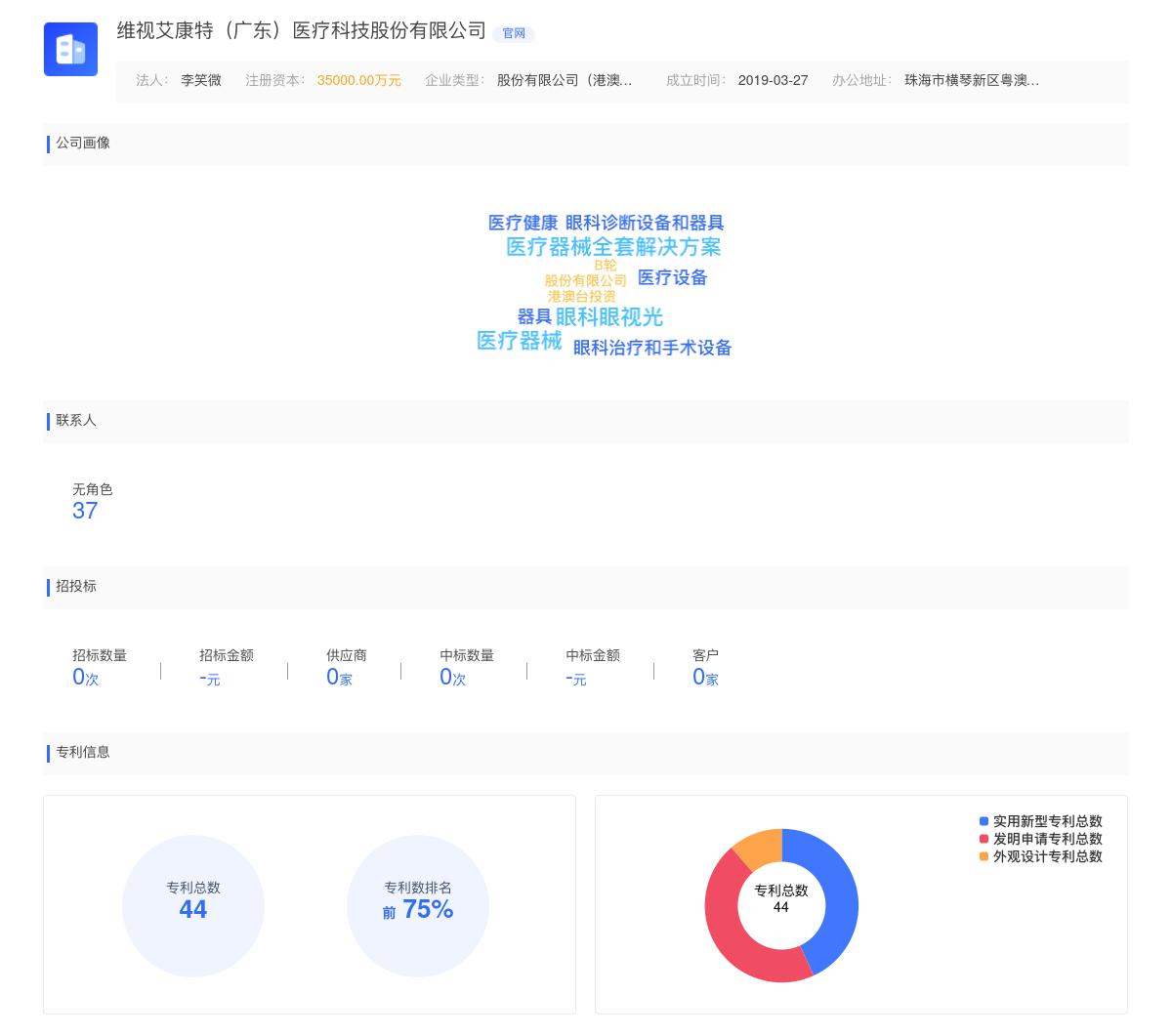 维视艾康特（广东）医疗科技股份有限公司商标注册被驳回