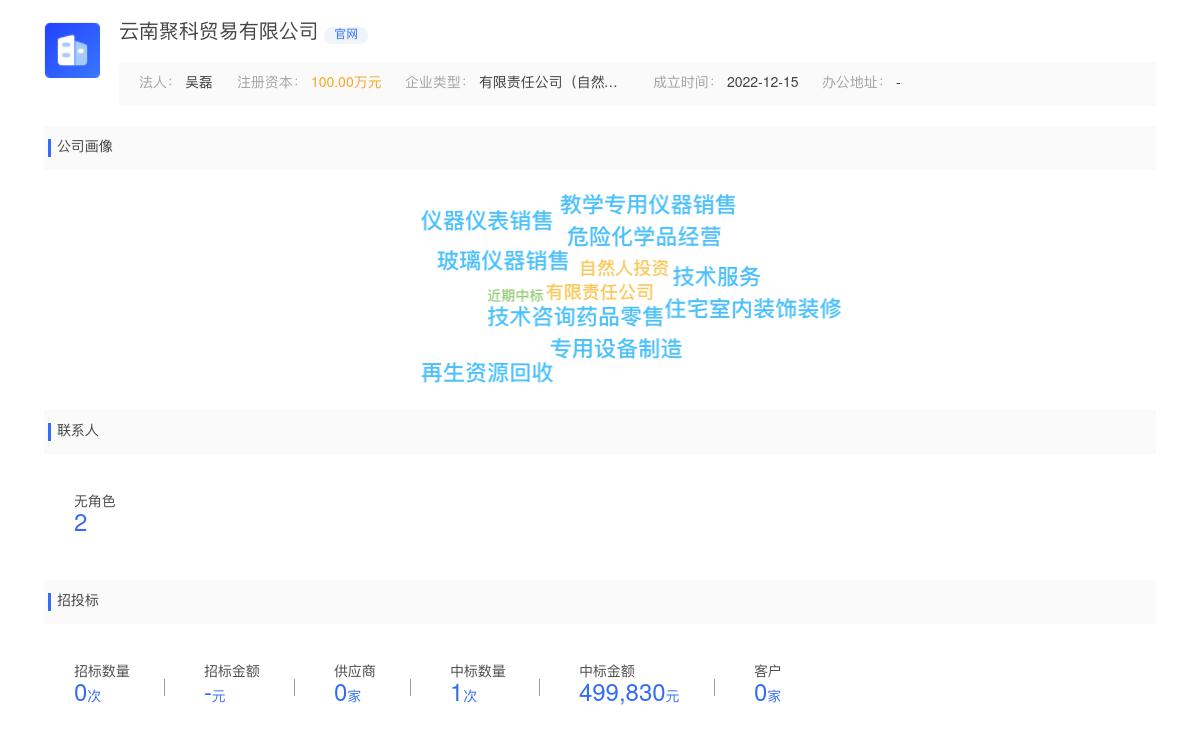云南聚科贸易有限公司近期有采购聚光的硅电池的需求