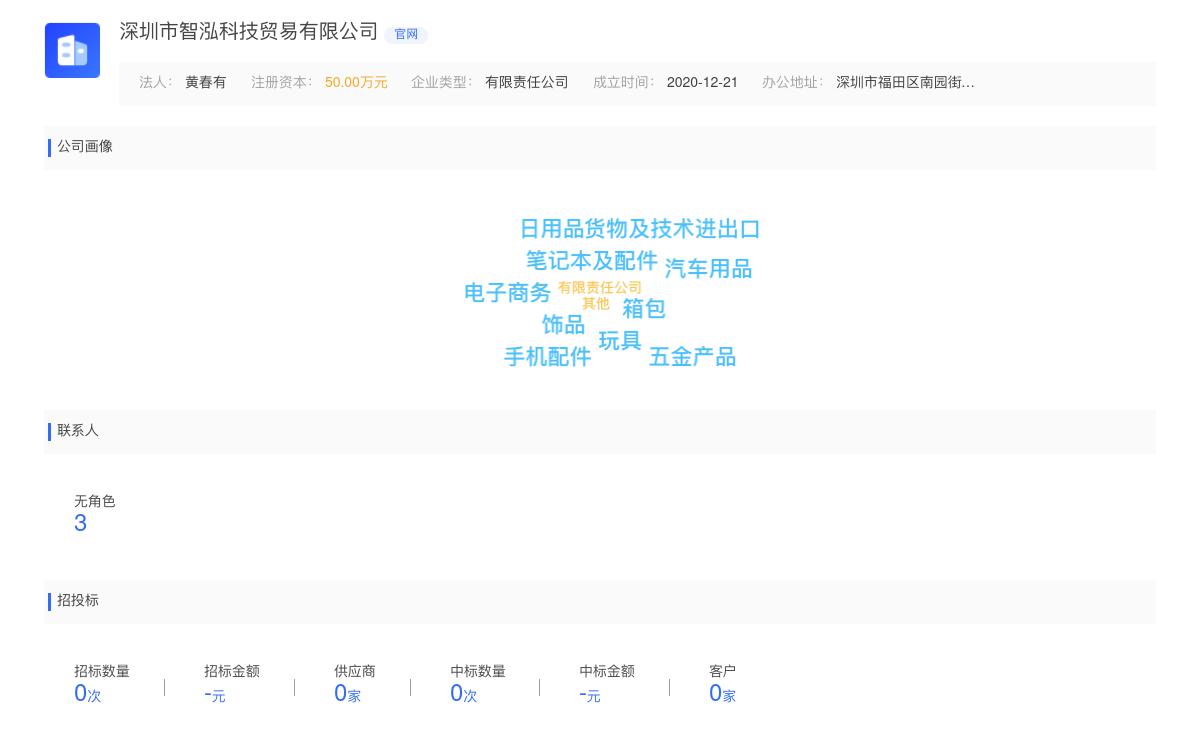 深圳市智泓科技贸易有限公司商标注册被驳回