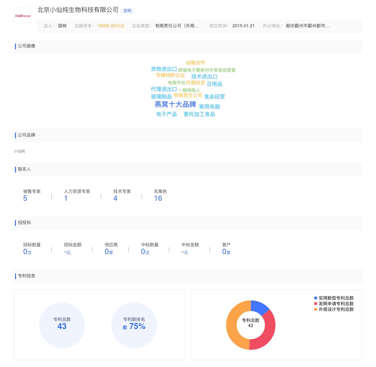 北京小仙炖生物科技有限公司商标注册被驳回