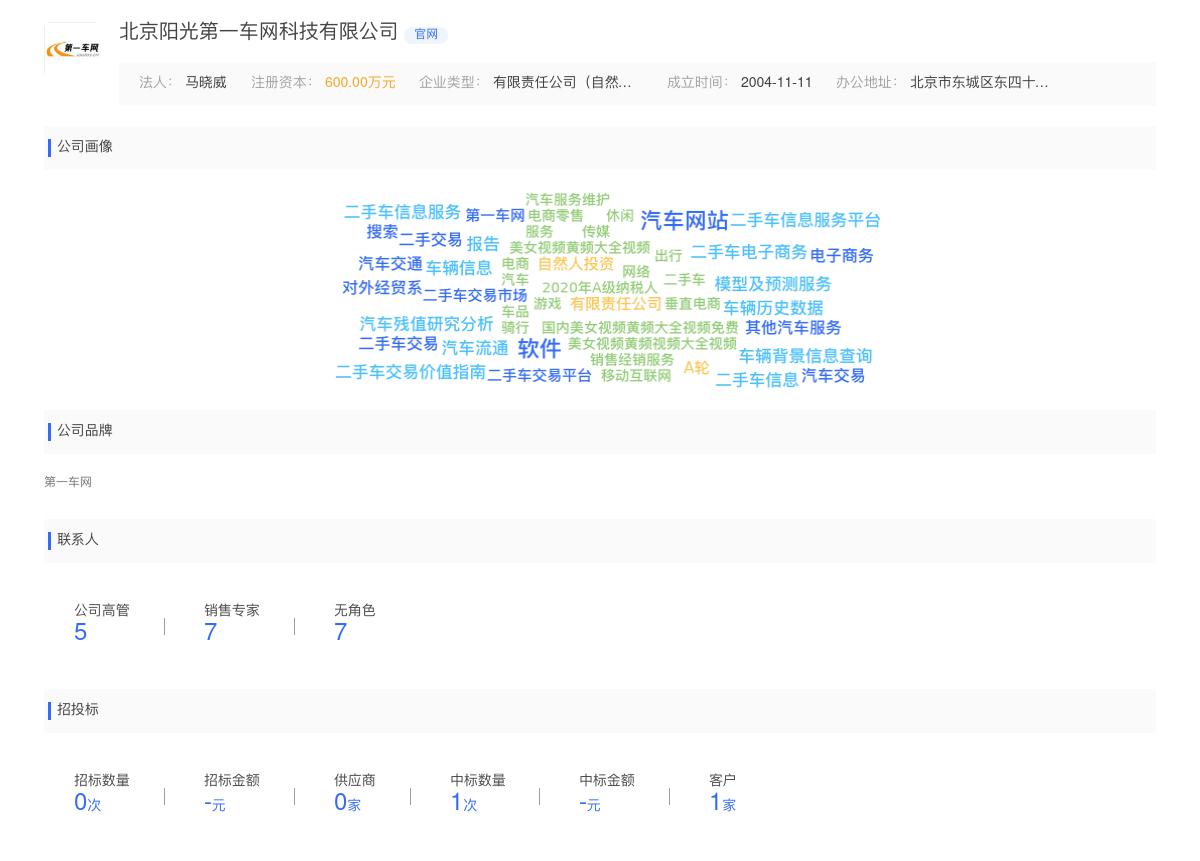 北京阳光第一车网科技有限公司商标注册被驳回