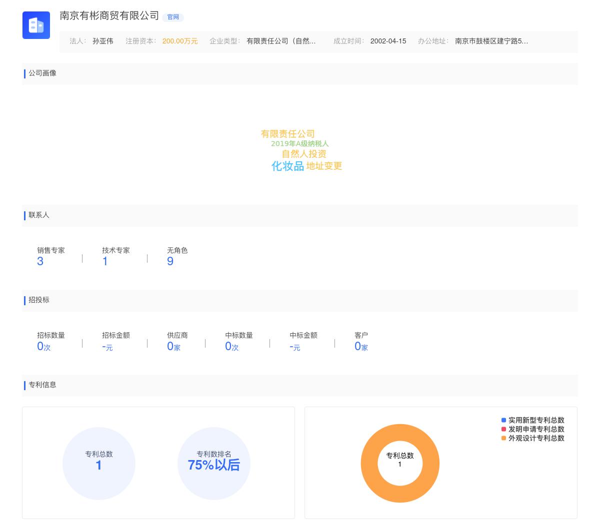 南京有彬商贸有限公司商标注册被驳回