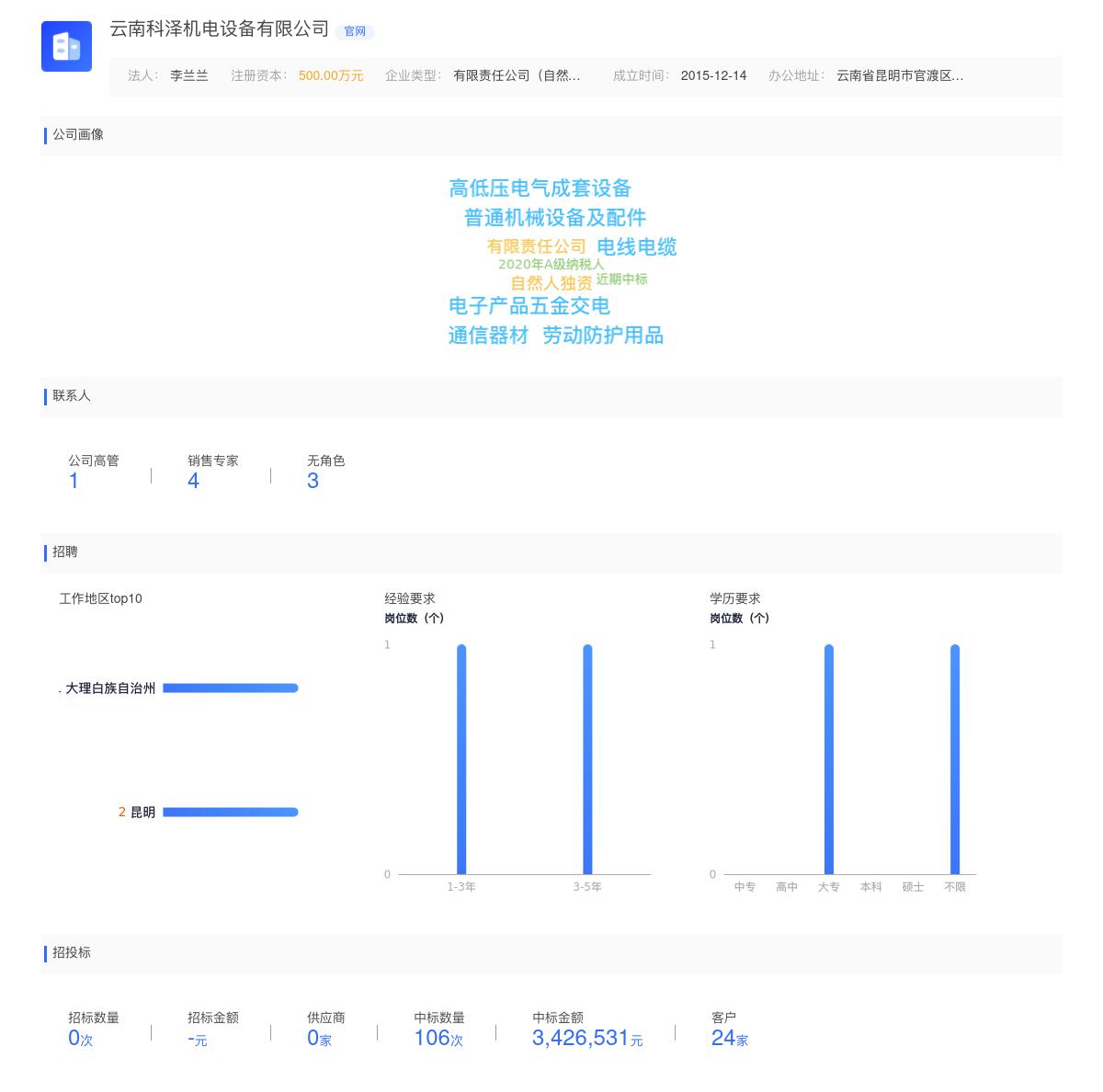 云南科泽机电设备有限公司近期有采购咨询防爆灯具\FY-D03\9W的需求