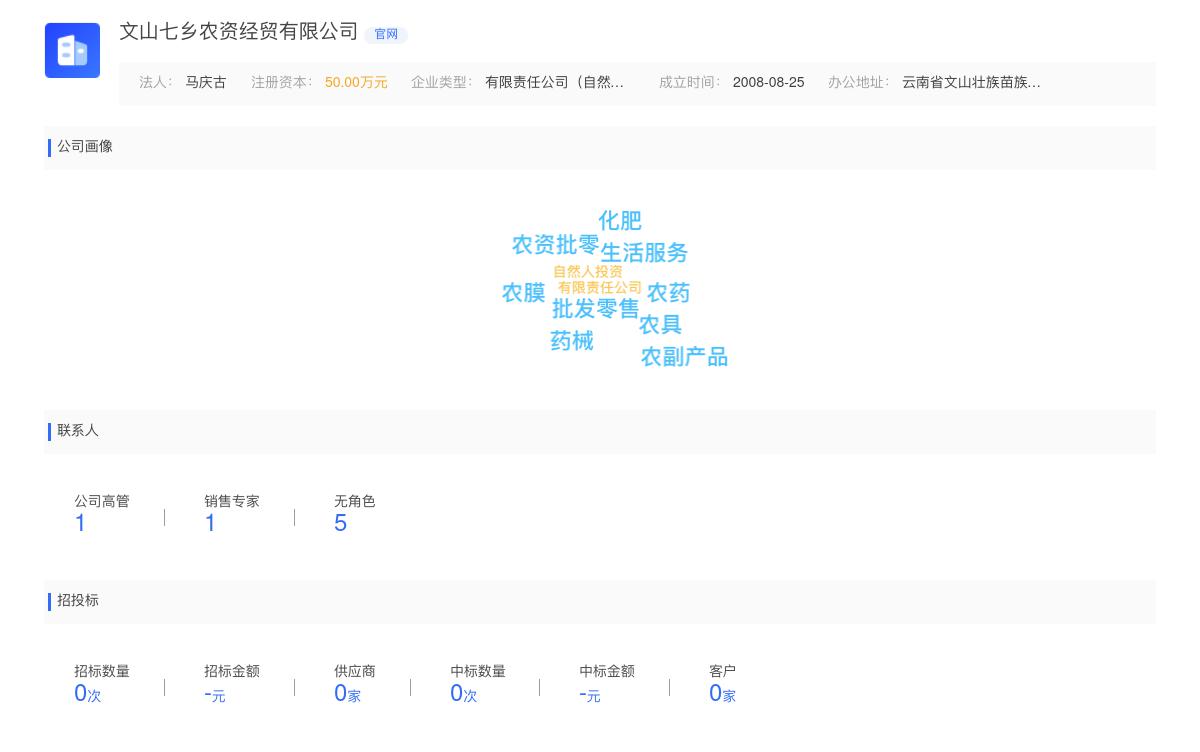 文山七乡农资经贸有限公司商标注册被驳回