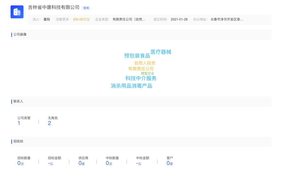 吉林省中康科技有限公司近期有采购望远镜的需求