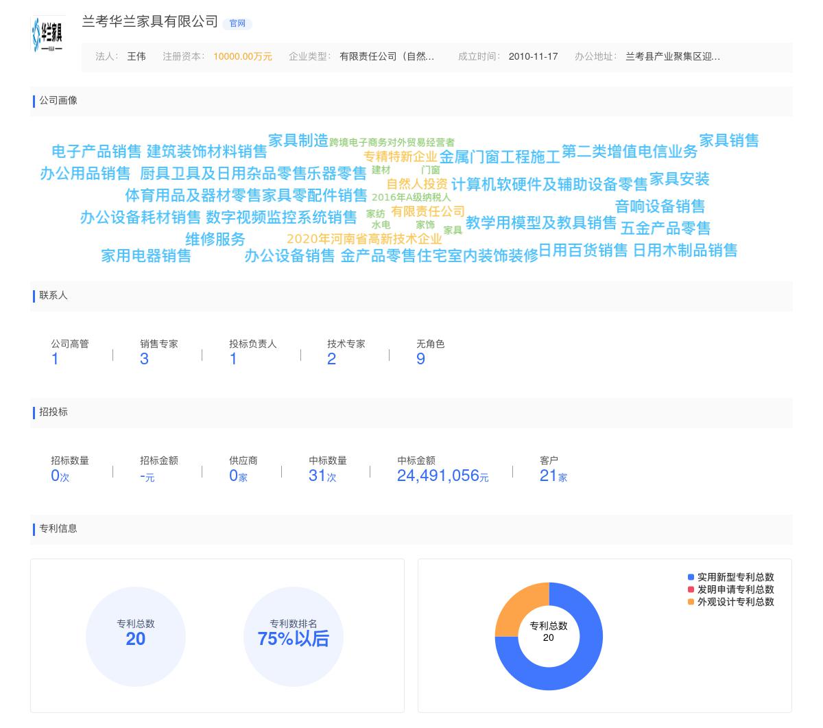 兰考华兰家具有限公司商标注册被驳回