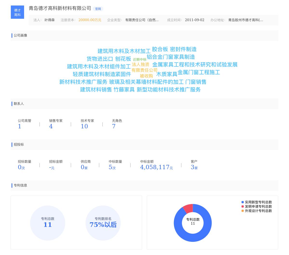 青岛德才高科新材料有限公司近期有采购招商经理招聘的需求