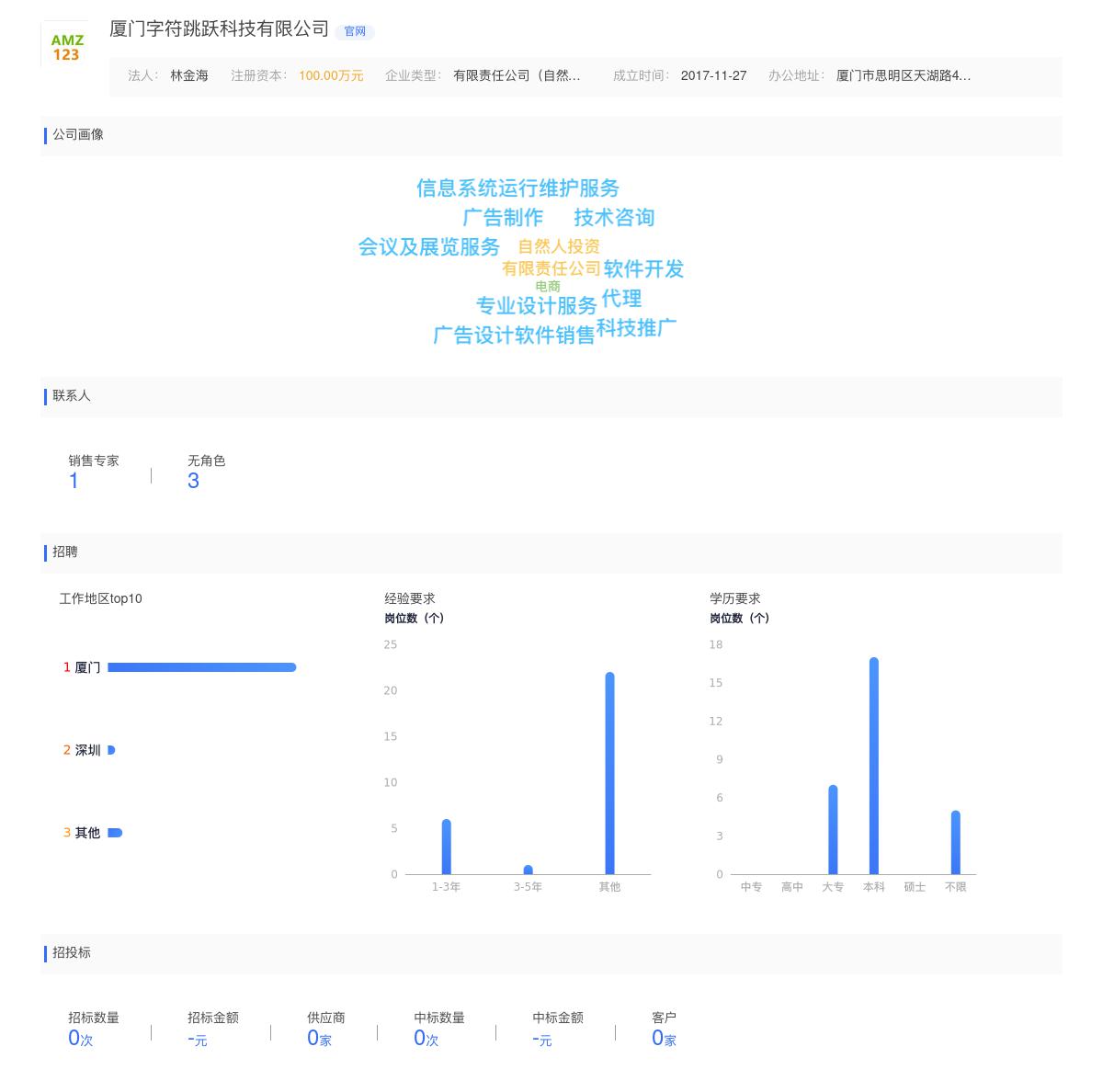 厦门字符跳跃科技有限公司商标注册被驳回