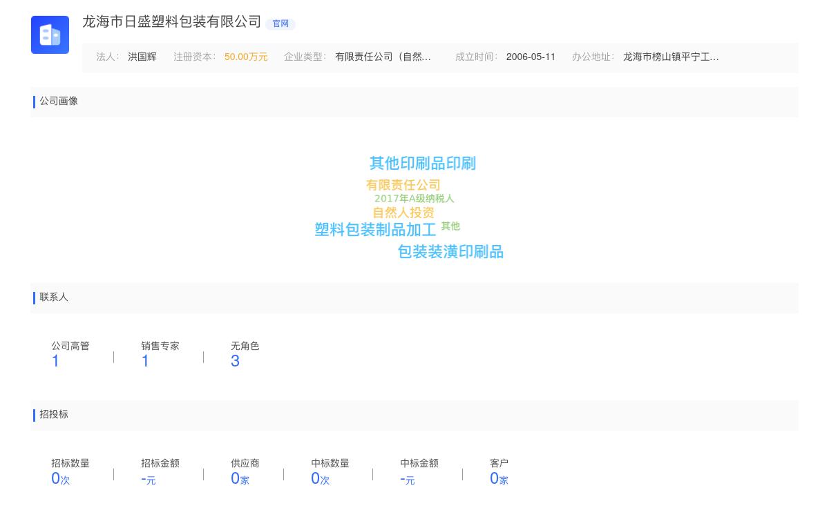 龙海市日盛塑料包装有限公司商标注册被驳回