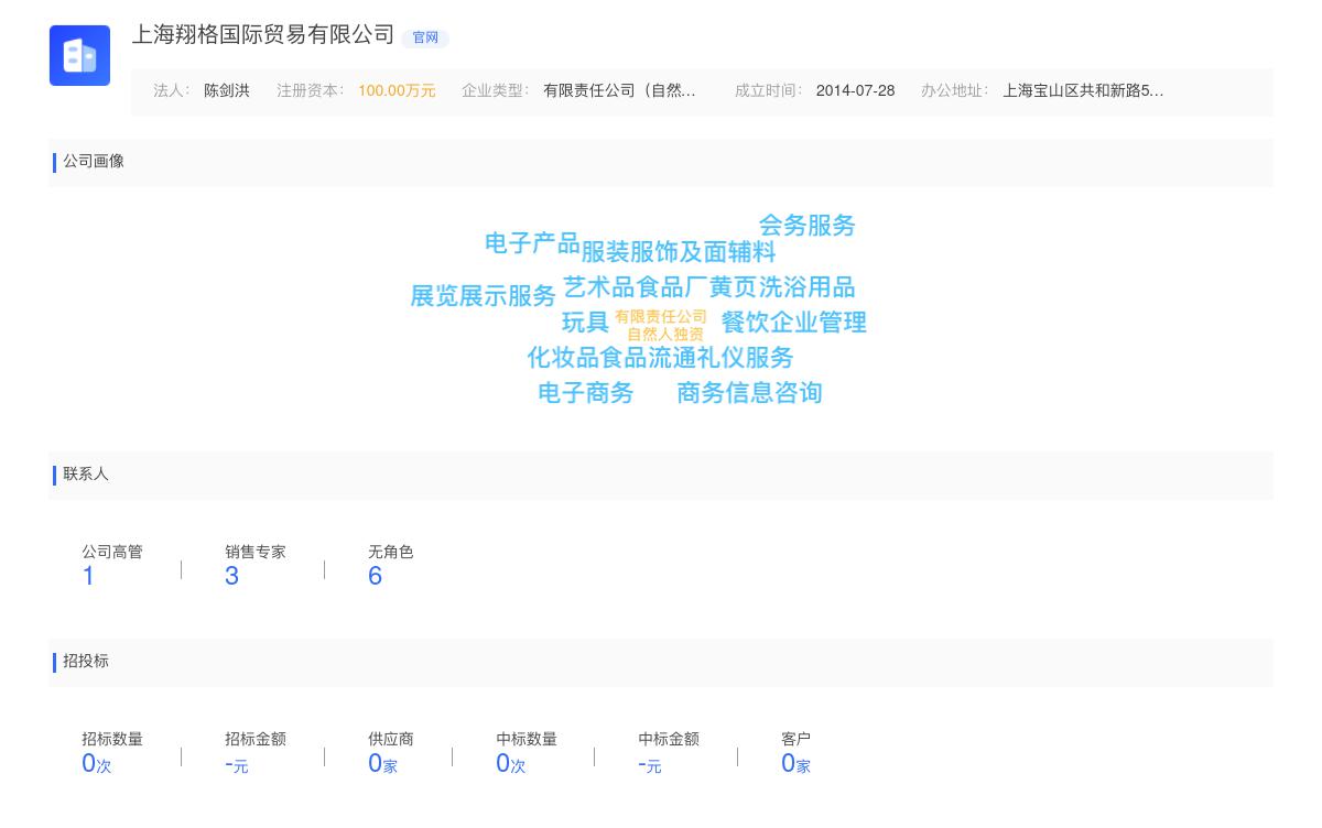 上海翔格国际贸易有限公司商标注册被驳回