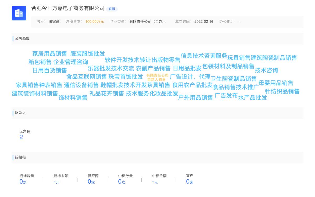 合肥今日万嘉电子商务有限公司商标注册被驳回