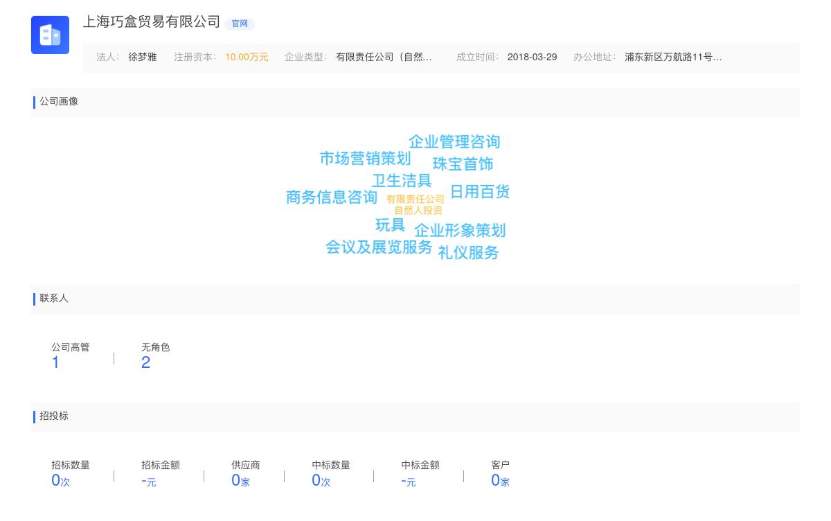 上海巧盒贸易有限公司商标注册被驳回