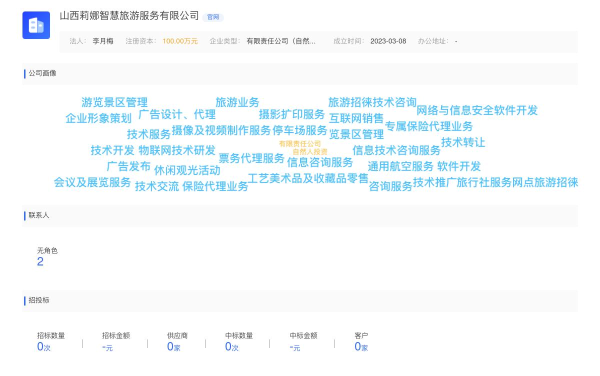 山西莉娜智慧旅游服务有限公司商标注册被驳回