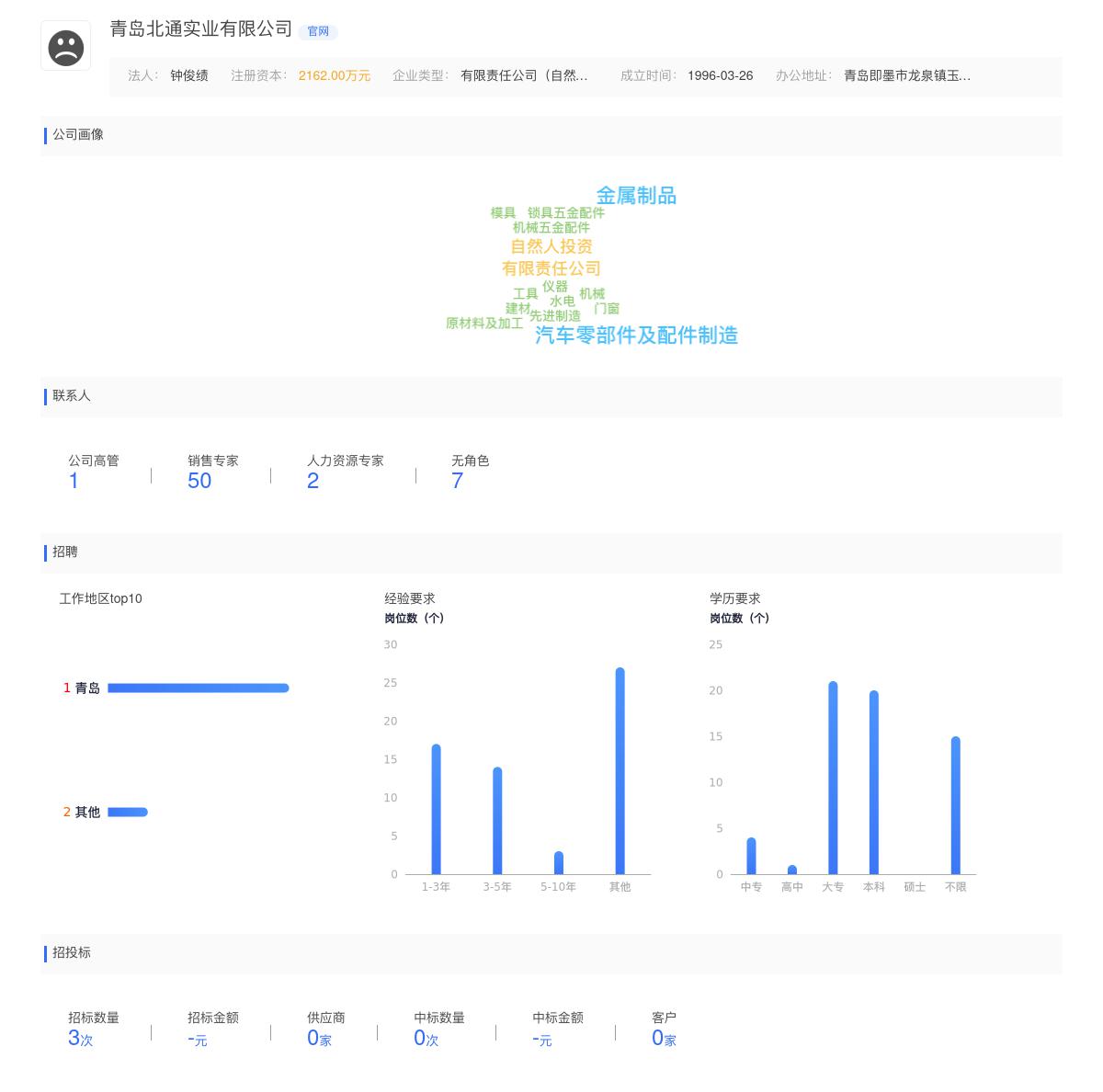 青岛北通实业有限公司近期有采购压铸操机的需求
