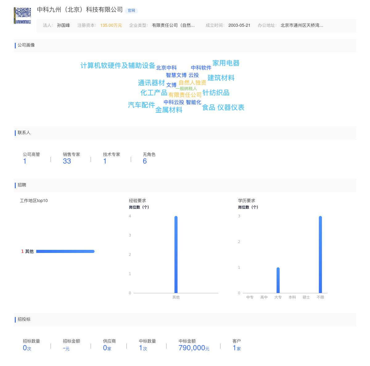 中科九州（北京）科技有限公司商标注册被驳回