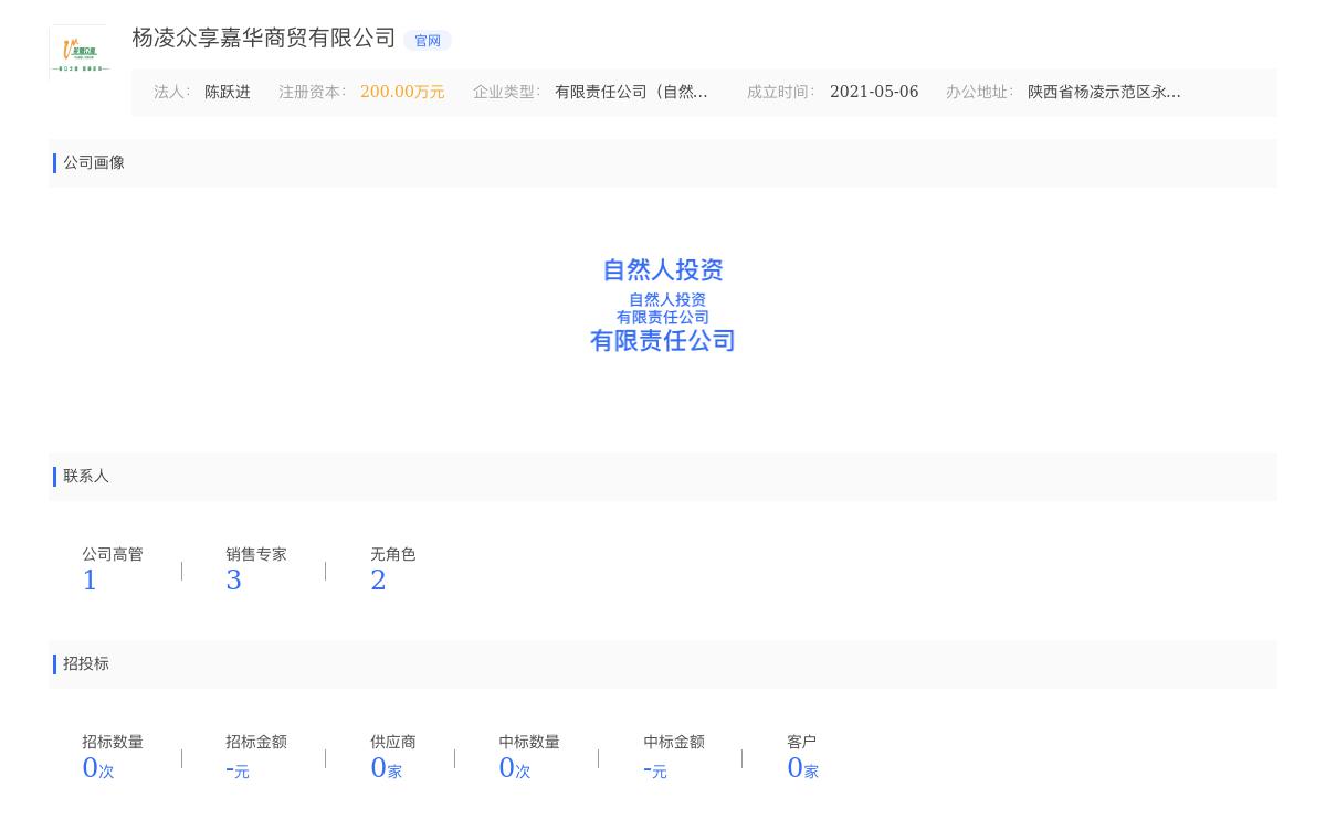 杨凌众享嘉华商贸有限公司近期有采购众享嘉华寻找配料的需求