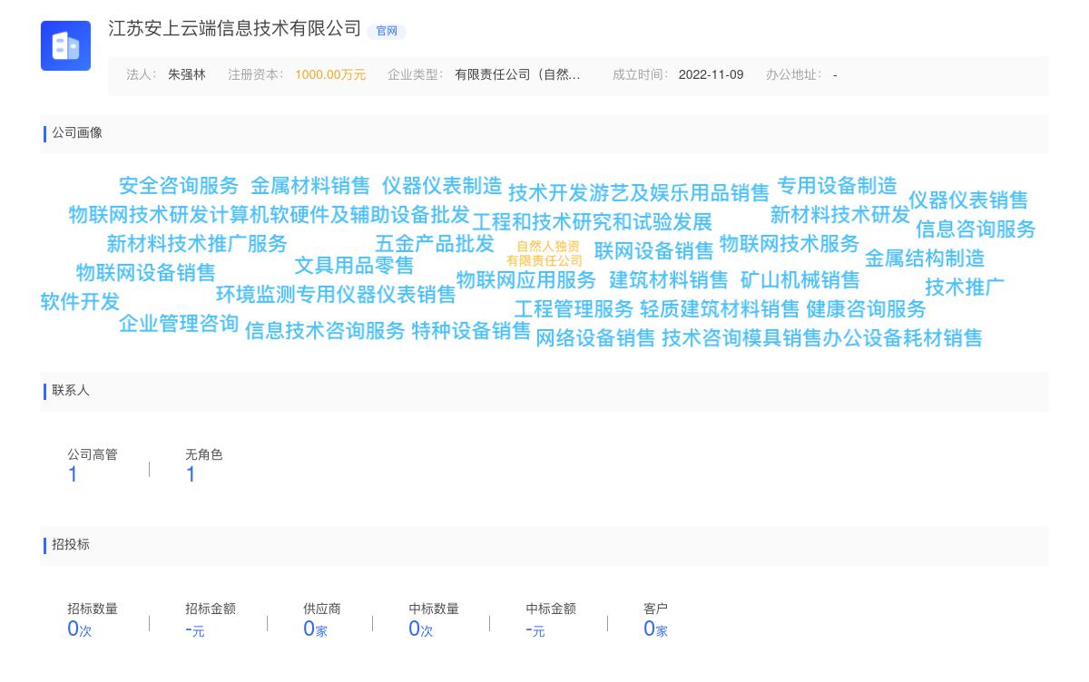 江苏安上云端信息技术有限公司商标注册被驳回