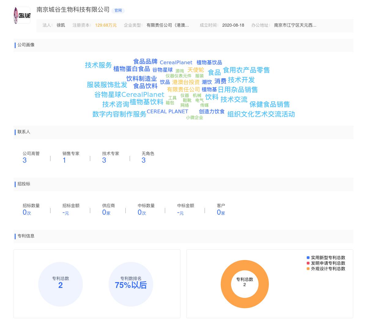 南京城谷生物科技有限公司商标注册被驳回