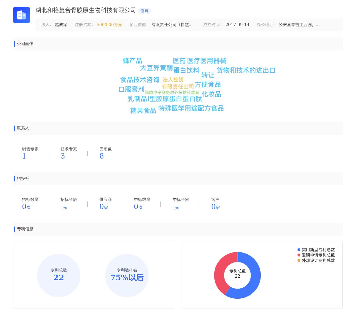 湖北和格复合骨胶原生物科技有限公司近期有采购寻找牛皮纸袋封边机的需求