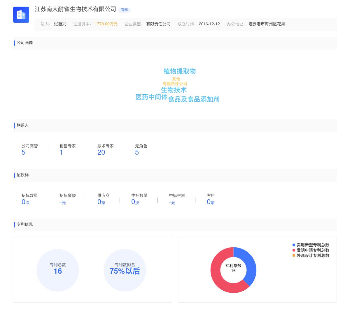 江苏南大耐雀生物技术有限公司近期有采购江苏南大耐雀生物技术有限公司寻找供应链，私域团长，渠道分销商的需求