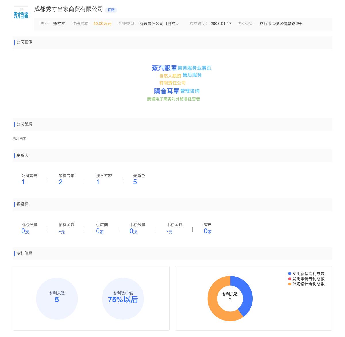 成都秀才当家商贸有限公司商标注册被驳回