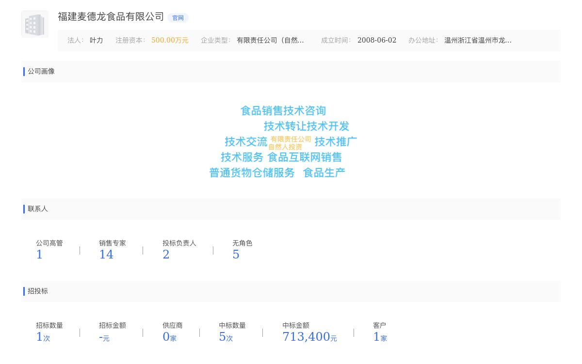 福建麦德龙食品有限公司近期有采购 福建麦德龙食品有限公司寻找山东即食肉类休闲产品的需求