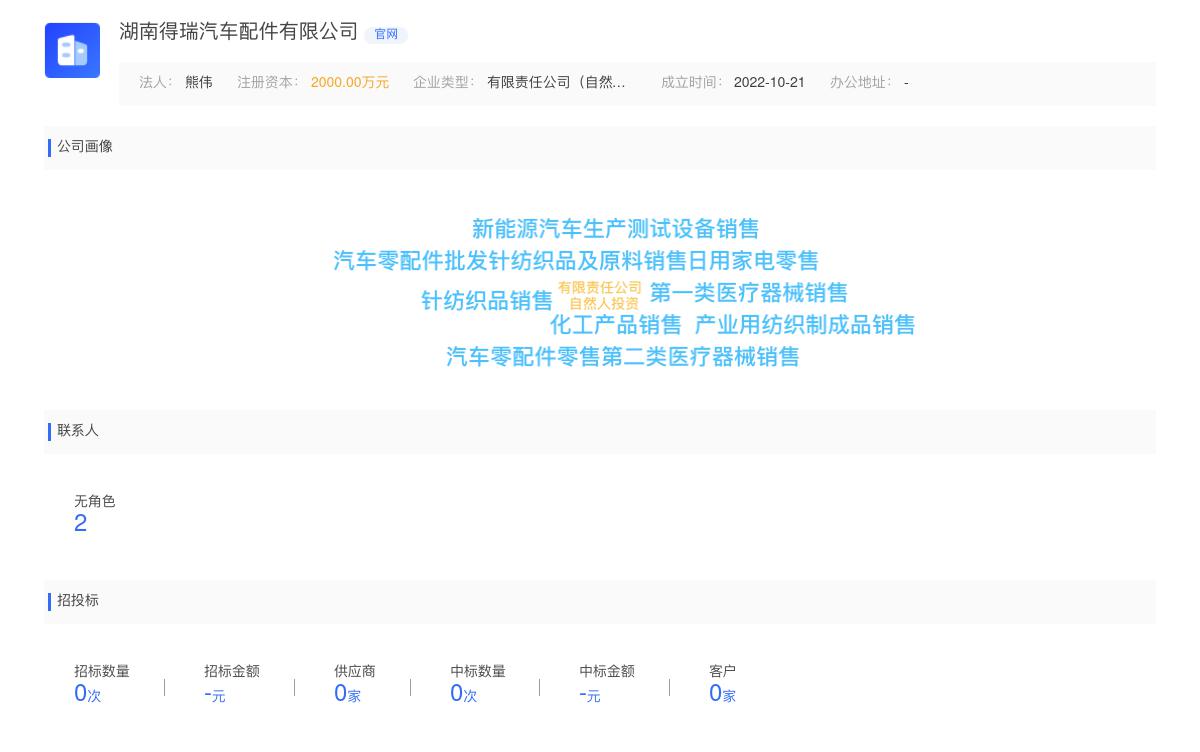 湖南得瑞汽车配件有限公司近期有采购自行车链接杠的需求