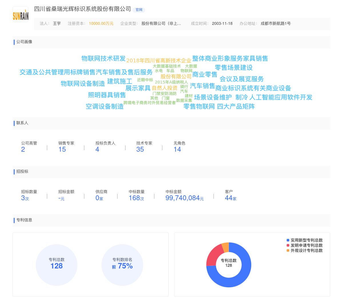 四川省桑瑞光辉标识系统股份有限公司商标注册被驳回