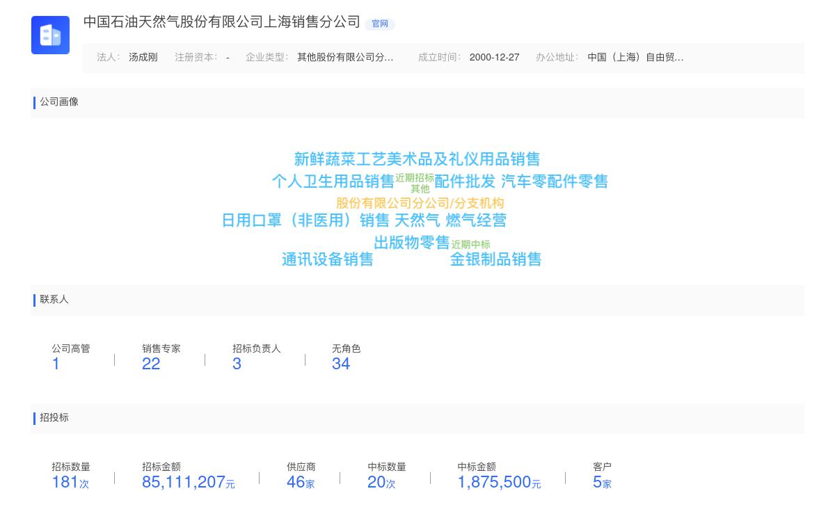 中国石油天然气股份有限公司上海销售分公司商标注册被驳回