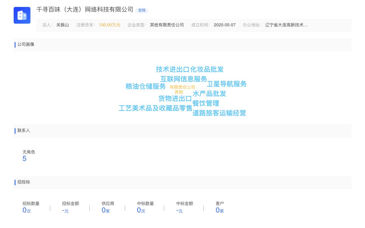 千寻百味（大连）网络科技有限公司商标注册被驳回