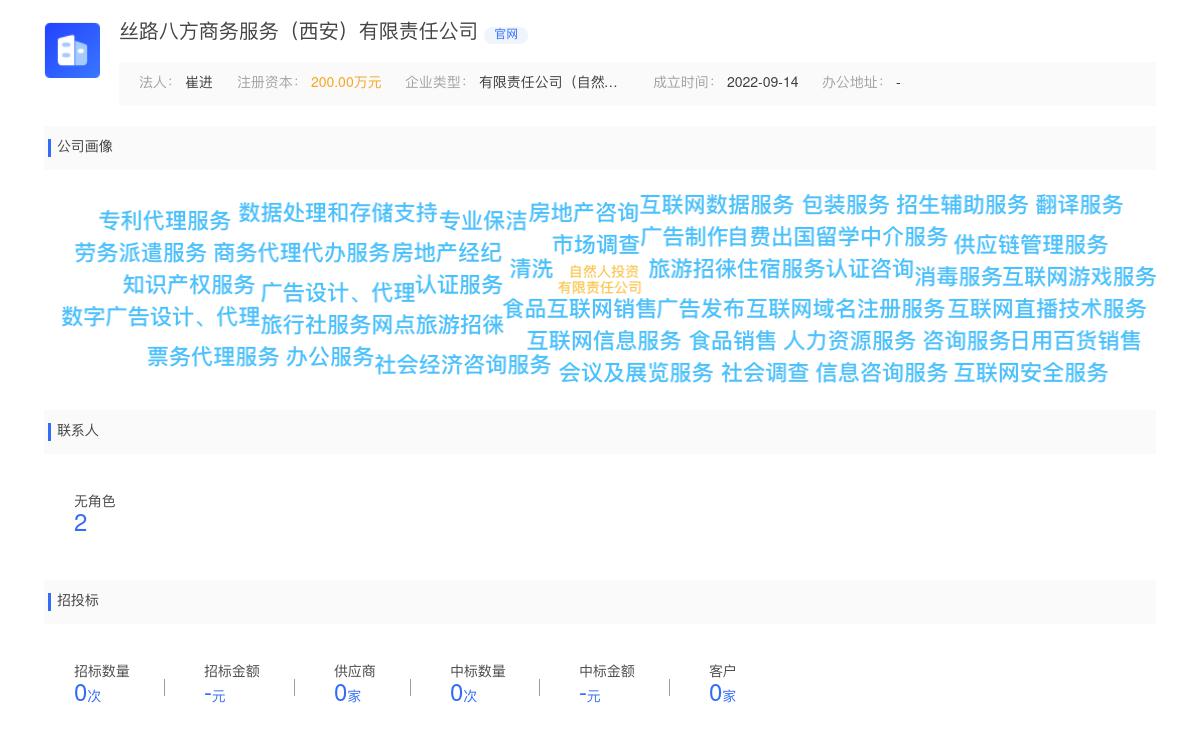 丝路八方商务服务（西安）有限责任公司商标注册被驳回