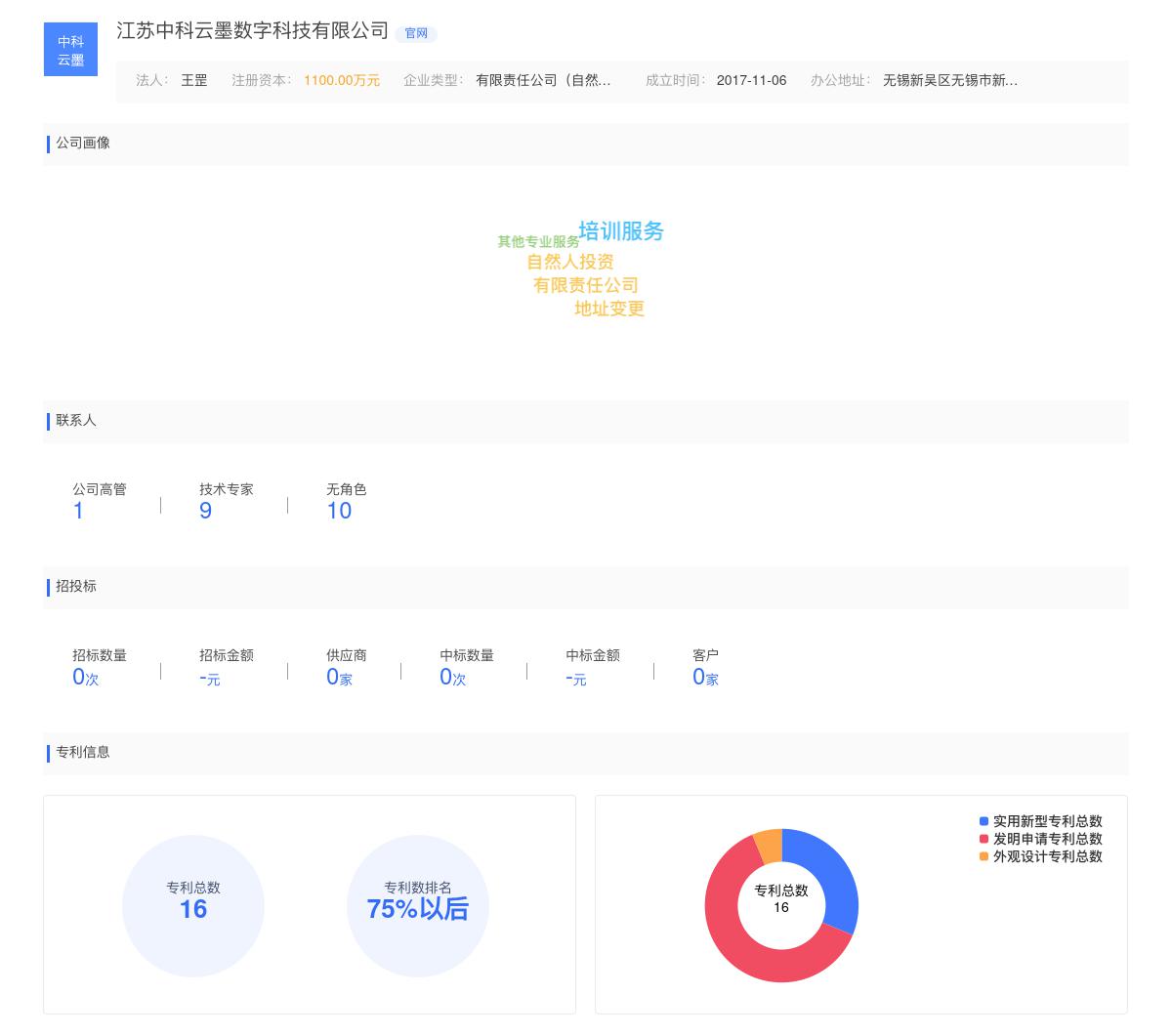 江苏中科云墨数字科技有限公司商标注册被驳回