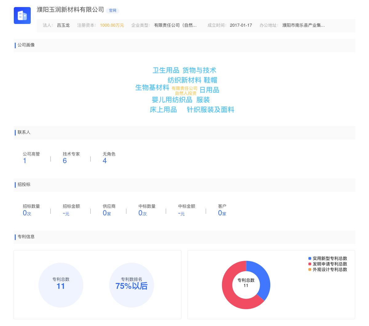 濮阳玉润新材料有限公司商标注册被驳回