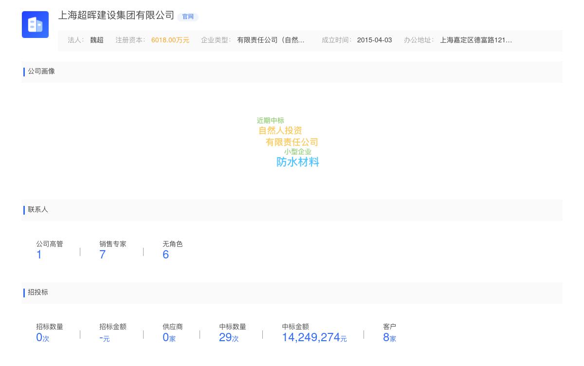上海超晖建设集团有限公司商标注册被驳回