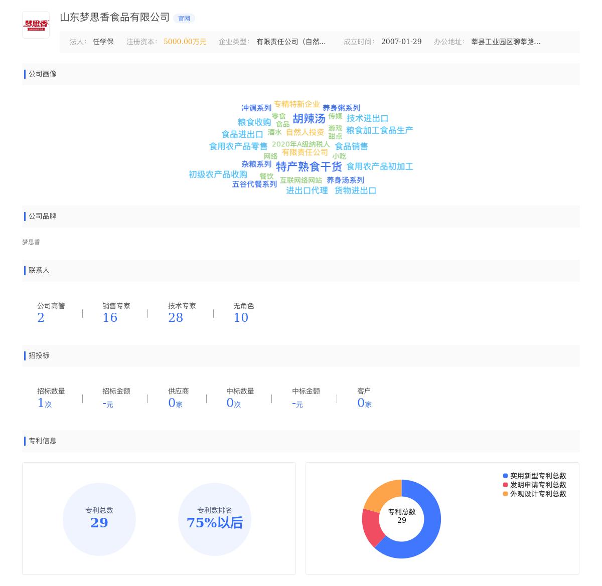 山东梦思香食品有限公司近期有采购山东梦思香食品有限公司寻找包装配件的需求