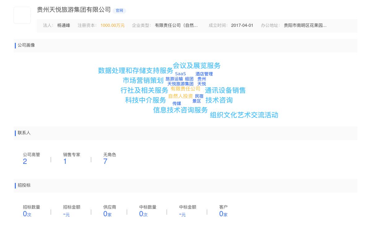 贵州天悦旅游集团有限公司商标注册被驳回