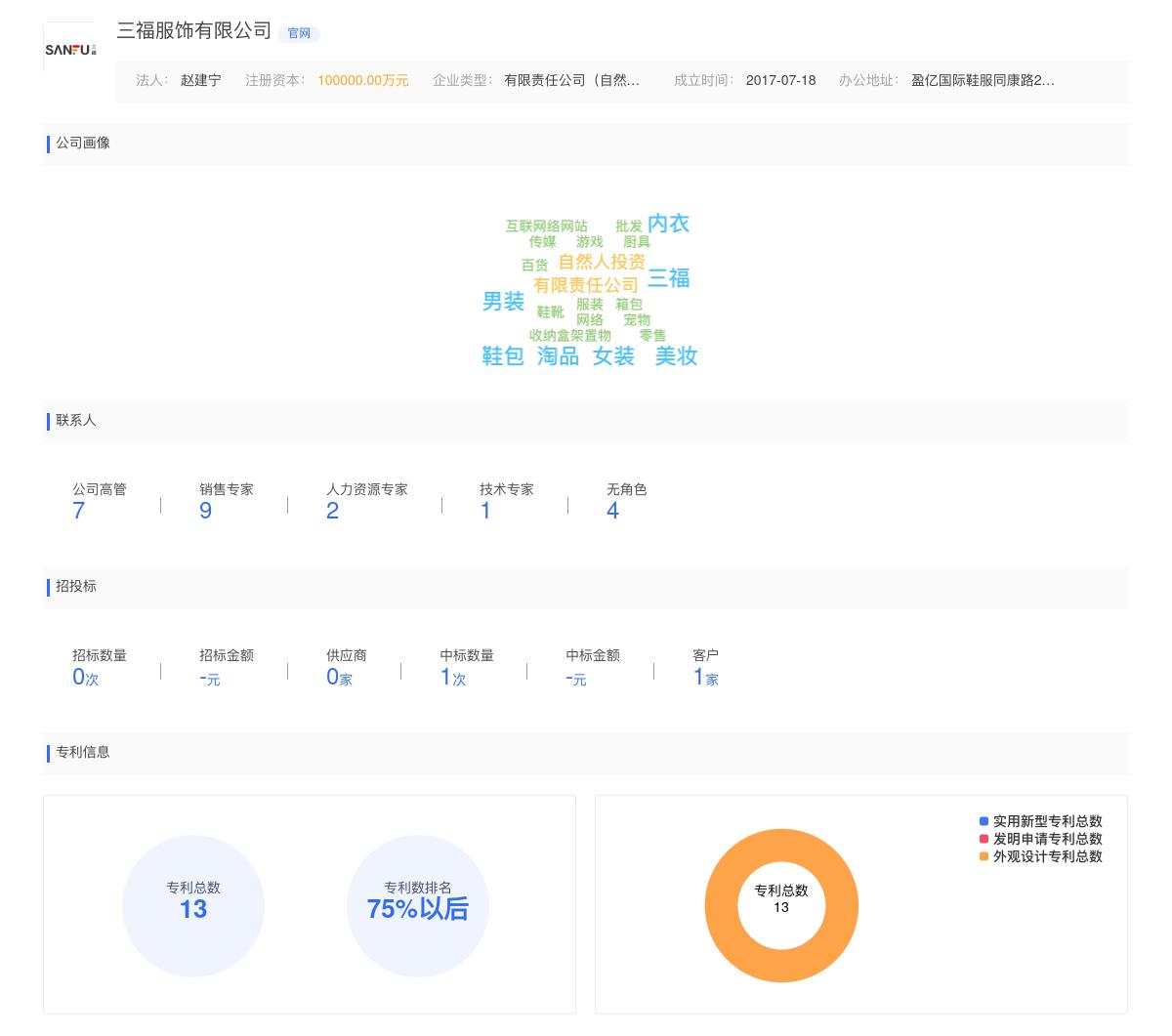 三福服饰有限公司商标注册被驳回