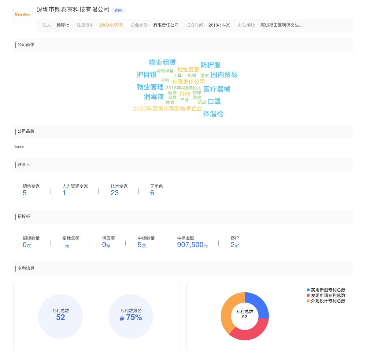 深圳市鼎泰富科技有限公司商标注册被驳回