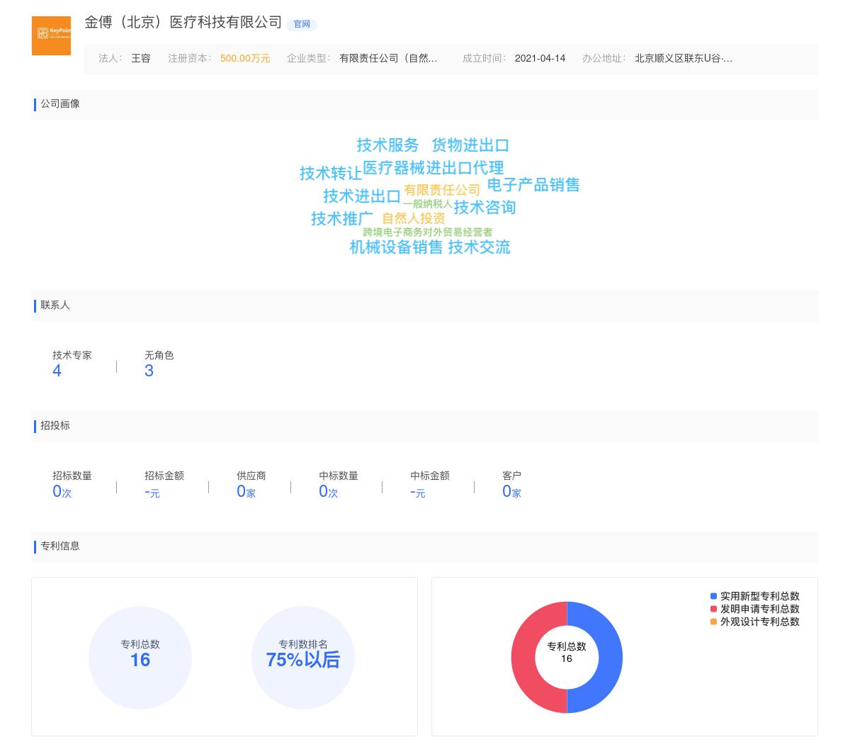 金傅（北京）医疗科技有限公司商标注册被驳回