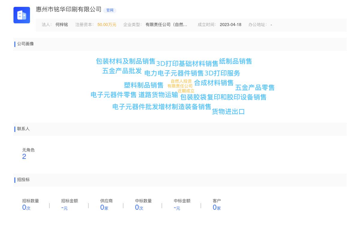 惠州市铭华印刷有限公司近期有采购手表机芯配件的需求