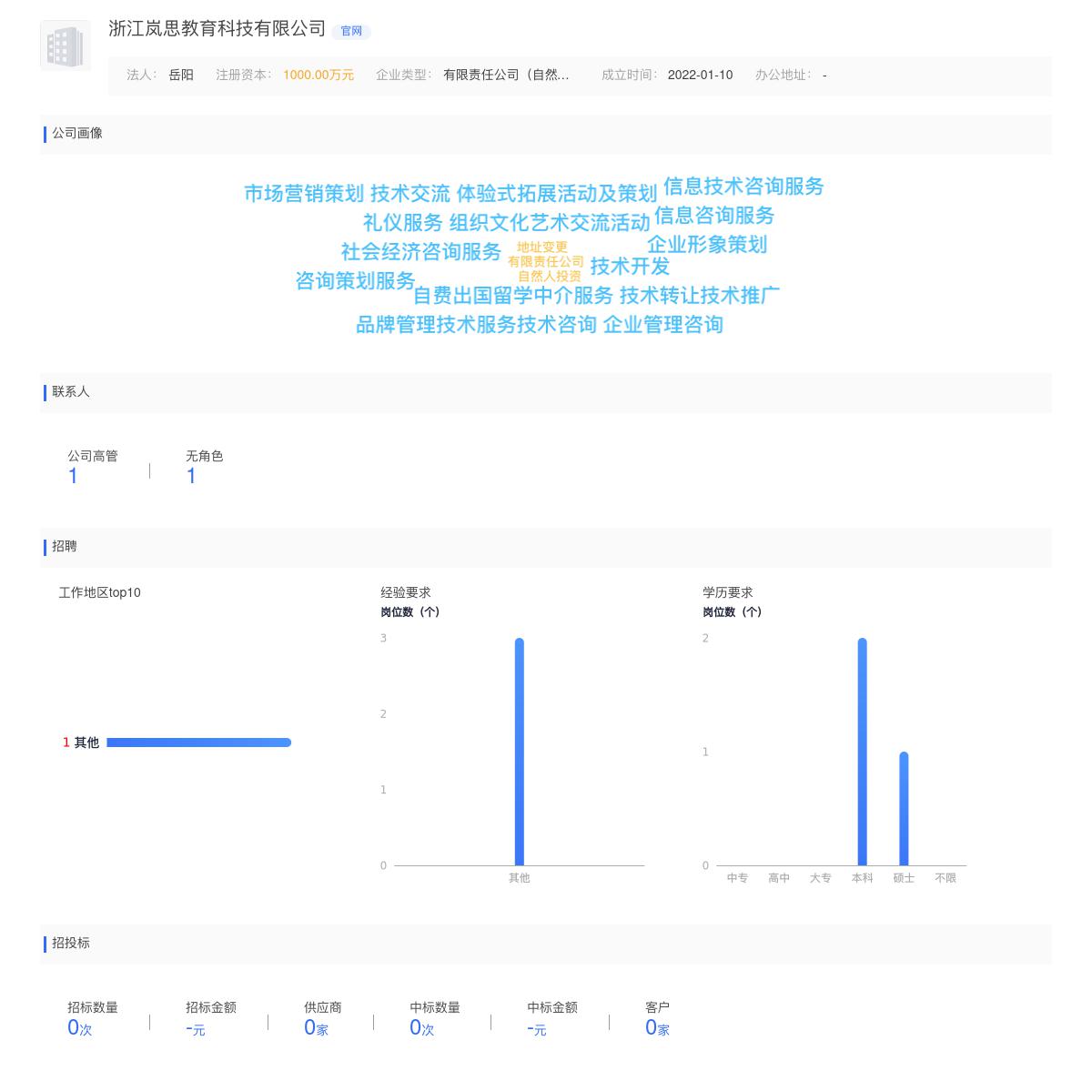 浙江岚思教育科技有限公司商标注册被驳回