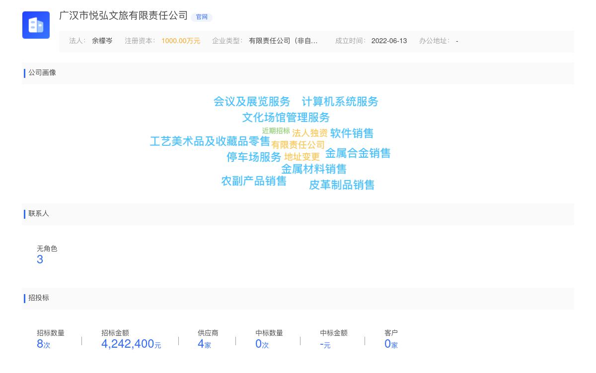 广汉市悦弘文旅有限责任公司商标注册被驳回