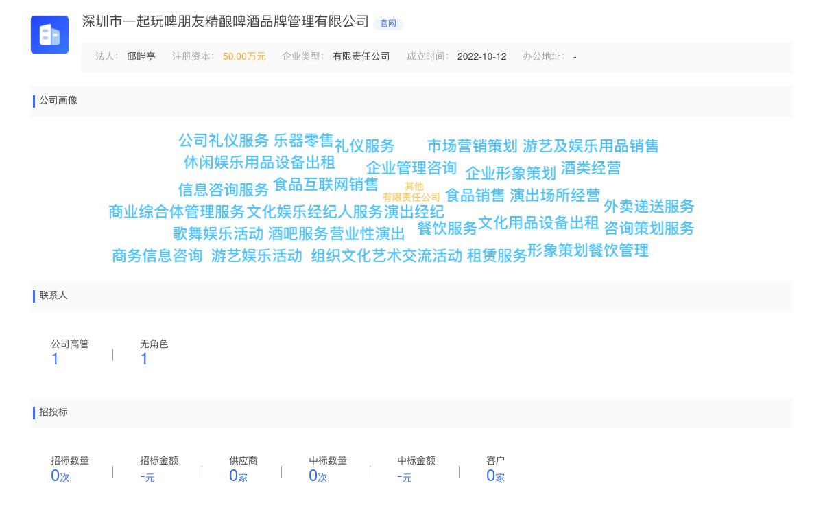 深圳市一起玩啤朋友精酿啤酒品牌管理有限公司商标注册被驳回