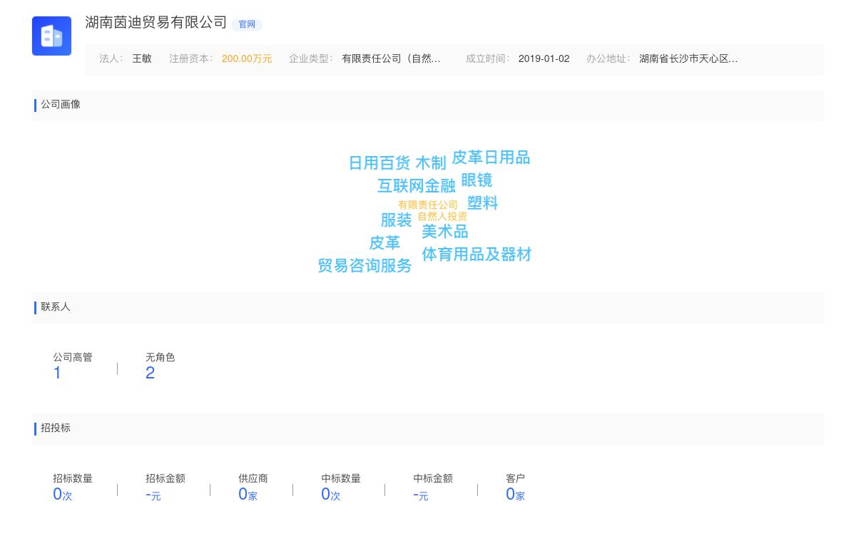 湖南茵迪贸易有限公司商标注册被驳回