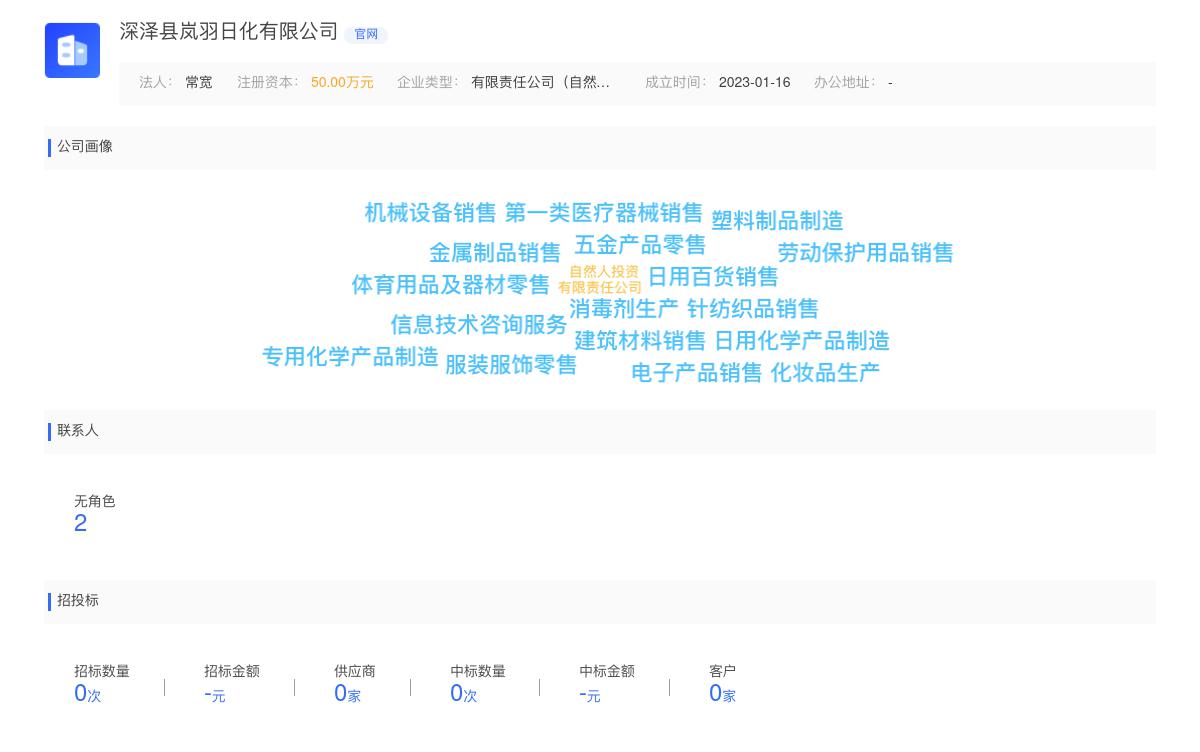 深泽县岚羽日化有限公司商标注册被驳回