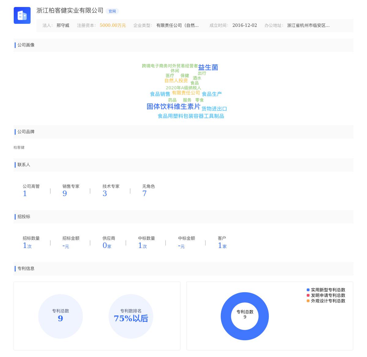 浙江柏客健实业有限公司近期有采购浙江柏客健寻找CEREPRON（西里普利）的需求